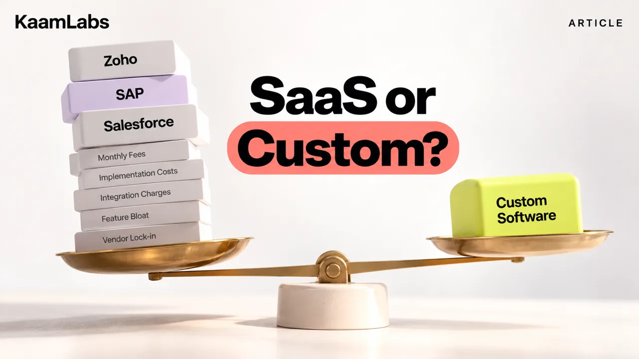 Custom Software vs. Off-The-Shelf SaaS (Zoho, SAP, Salesforce)