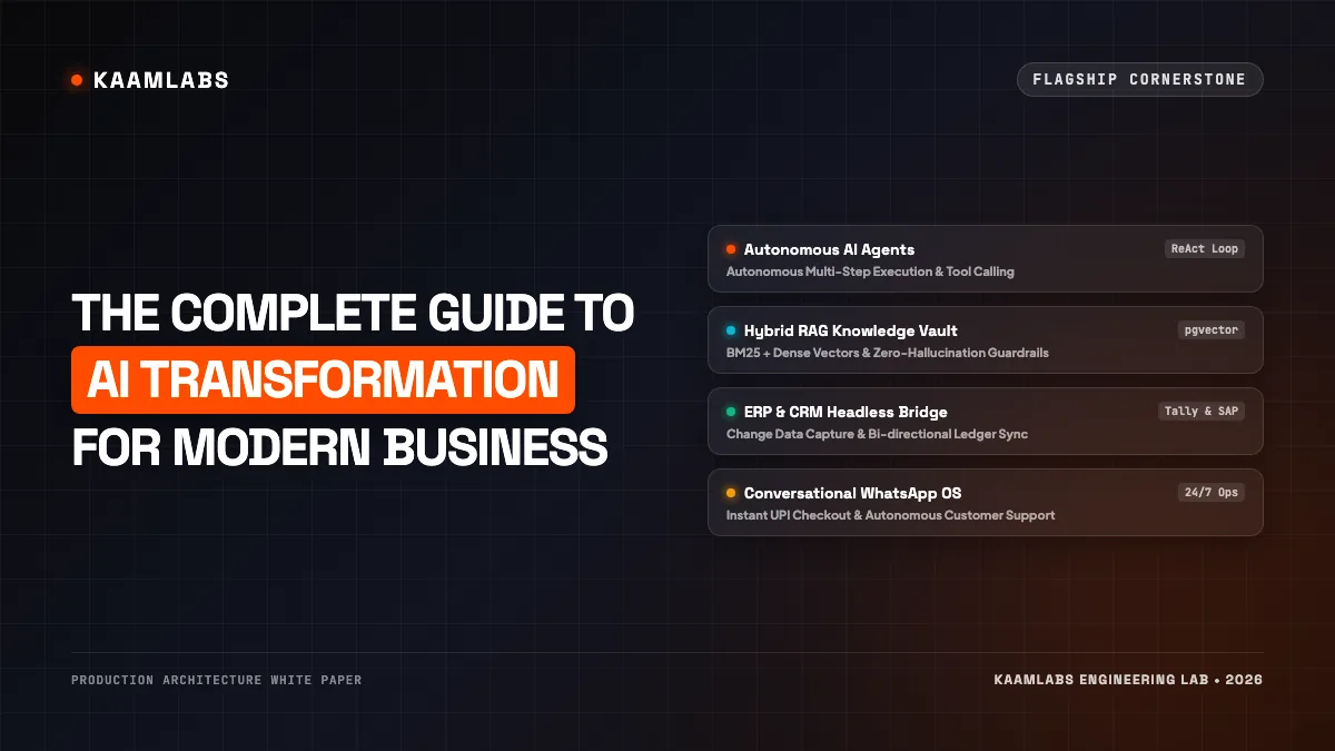 AI Transformation for Businesses