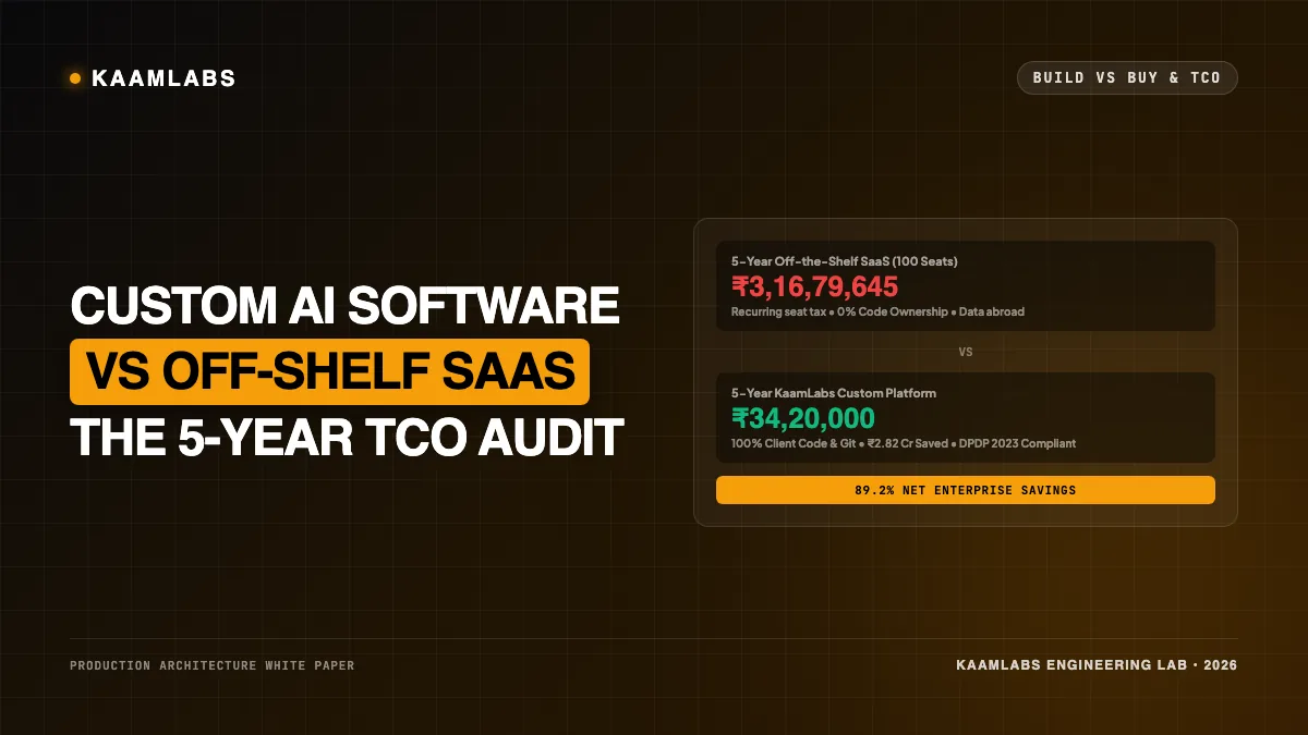 Custom AI Software vs. Off-the-Shelf SaaS