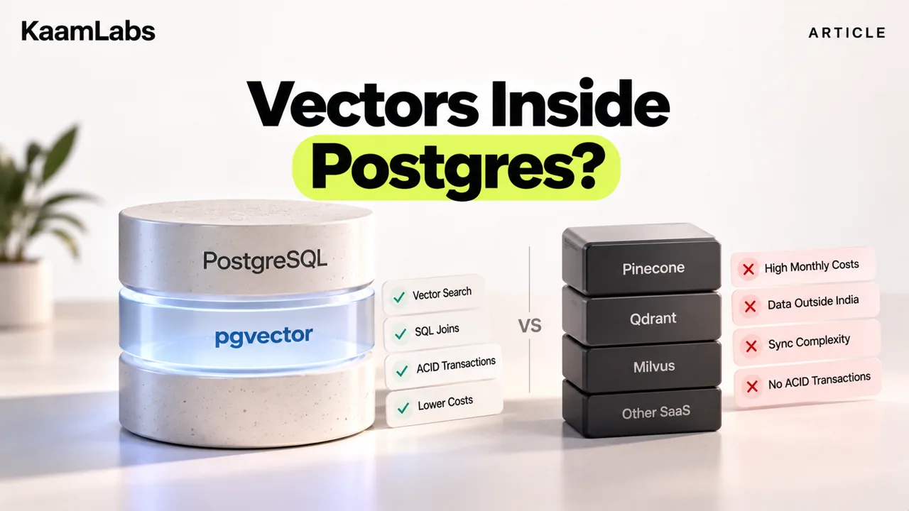 Vector Databases in Production