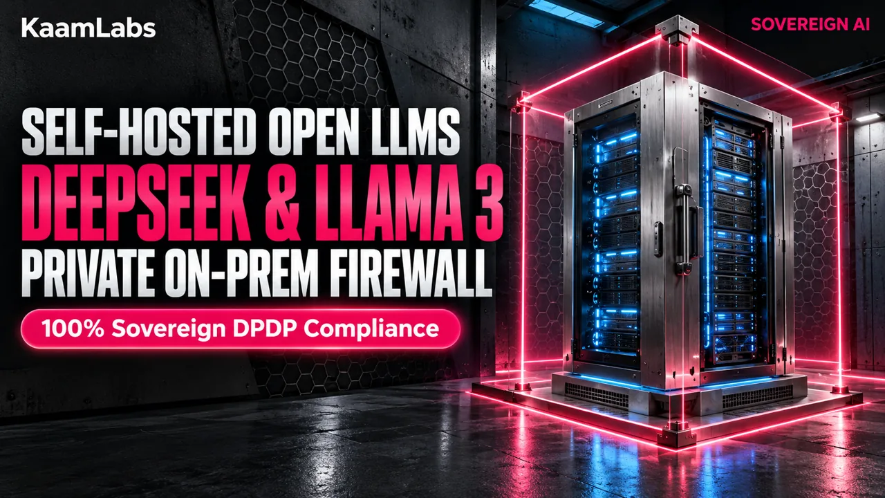 Self-Hosted Open-Weight LLMs