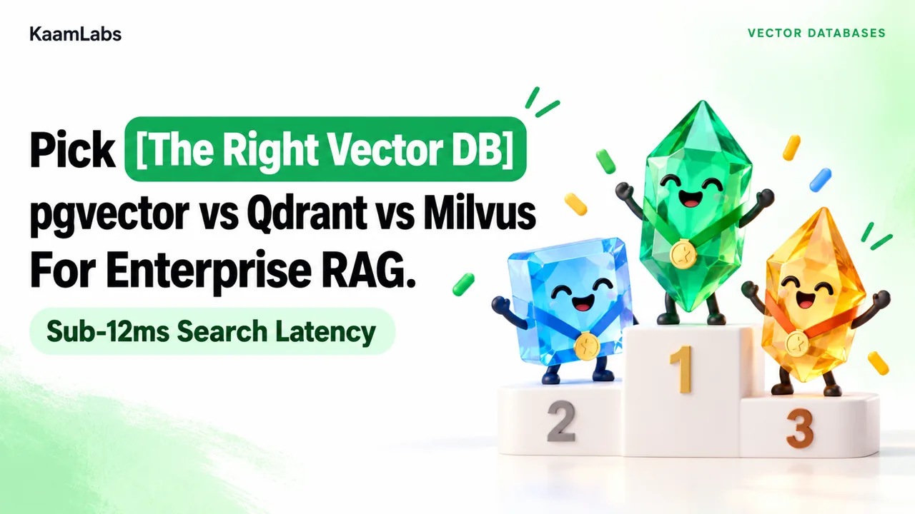 Production Vector Databases Compared